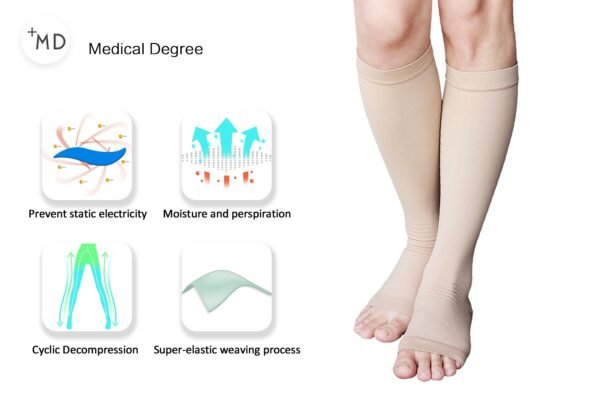 23-32mmHg Microfiber Opaque Compression Stockings Open-Toe Firm Support - Image 13