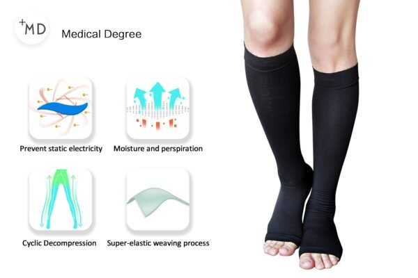 23-32mmHg Microfiber Opaque Compression Stockings Open-Toe Firm Support - Image 6