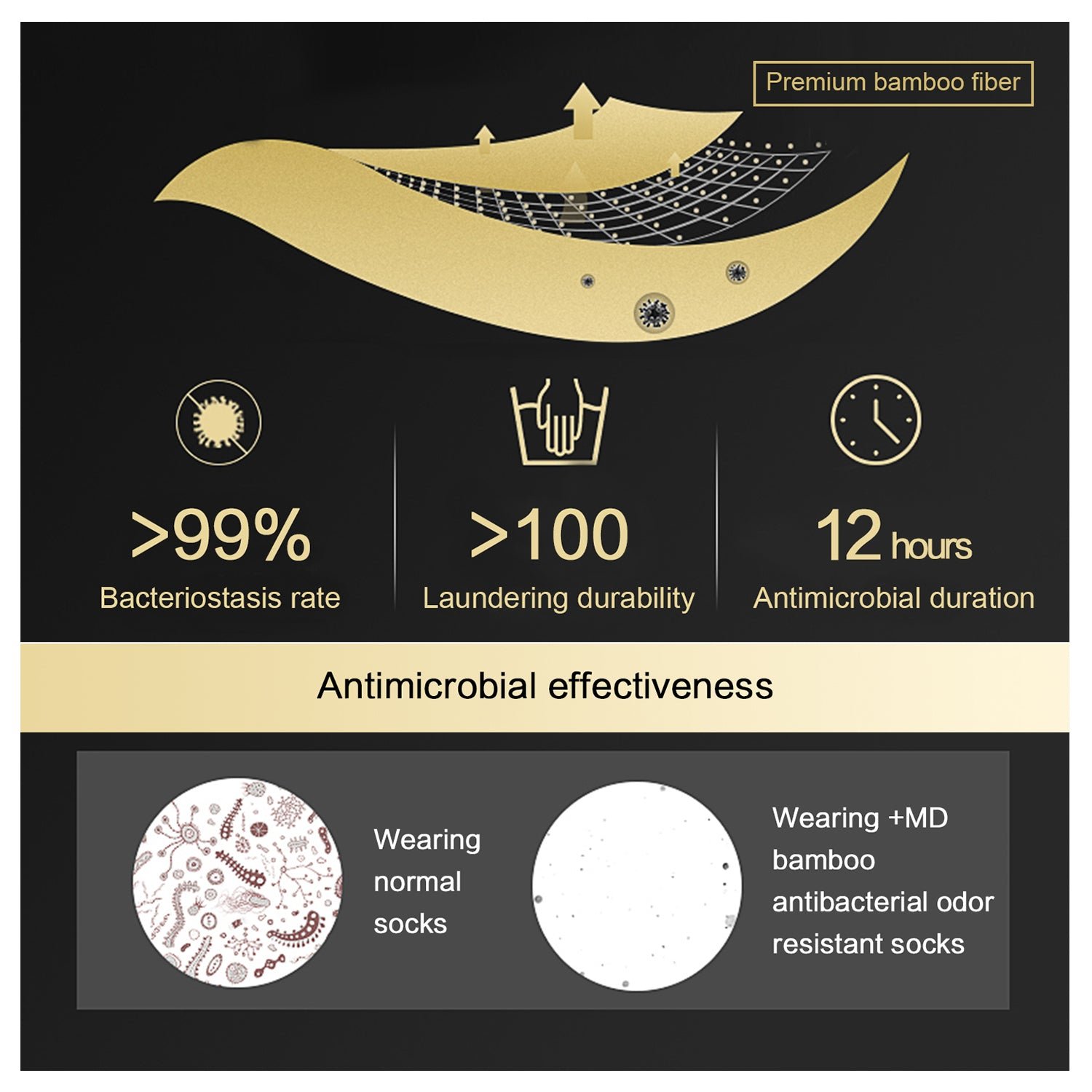 Moisture Wicking Bamboo Socks Low-cut (2 Pairs) - Image 15